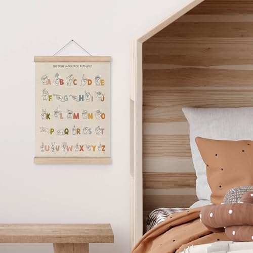 MAQIKA American Sign Language Alphabet Poster Framed - Image 6