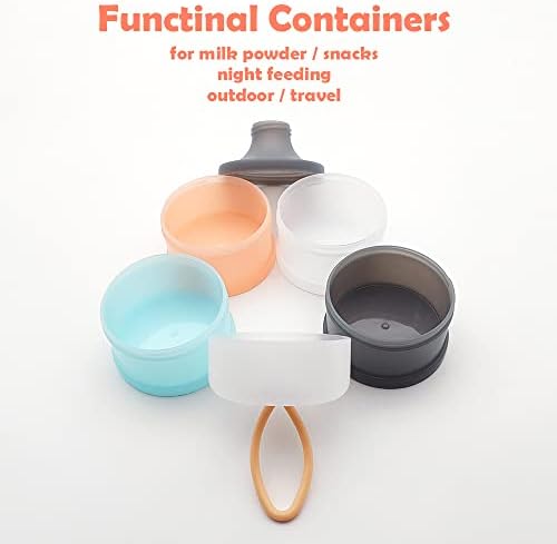 Baby Formula Dispenser, Formula Container, Portable Milk Powder Container - Image 2