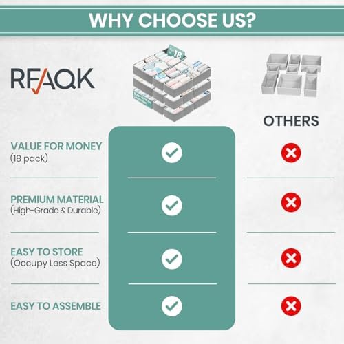 RFAQK 18 Pack Drawer Organizer Clothes-3 Sizes Dresser Organizer - Image 6