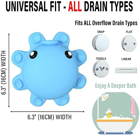 Bathtub Overflow Drain Cover Tub - Image 3