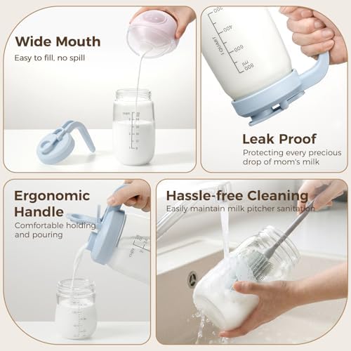 2 Pack Breast Milk Pitcher 32 OZ, Heat & Cold Resistant, Sudden Temperature Safe - Image 2