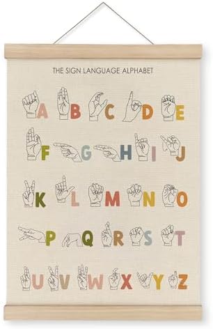 MAQIKA American Sign Language Alphabet Poster Framed by MAQIKA