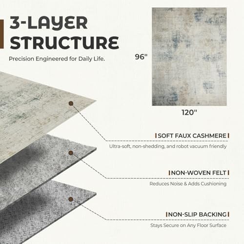 8x10 Washable Rugs, Ultra Soft Faux Wool Retro Carpets, Non Slip Backing - Image 2