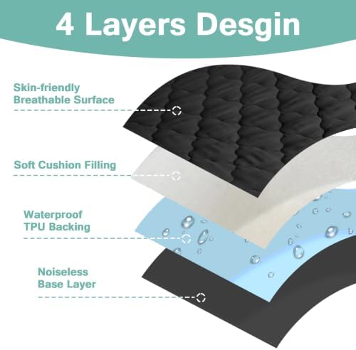 Pack and Play Mattress Pad Protector Sheet Fitted Waterproof Mattress Cover - Image 3