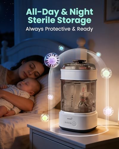 Grownsy Compact Baby Bottle Sterilizer and Dryer - Image 5