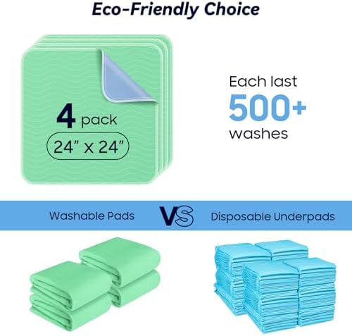 Fygrip 4 Pack 24” x 24” Extra Heavy Absorbency Washable Underpads Bed Pads - Image 6