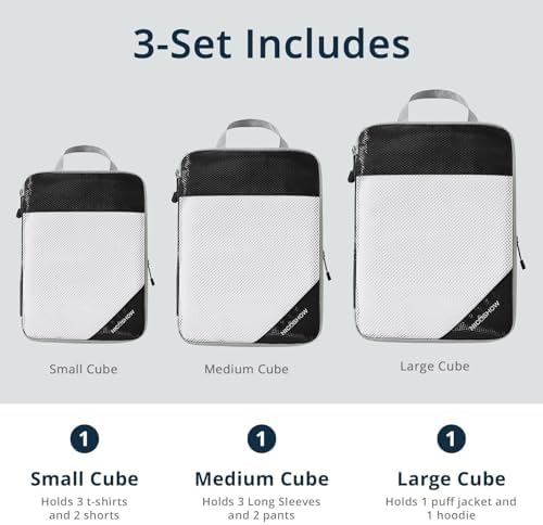 NICOSHOW 6 Set Compression Packing Cubes - Image 3
