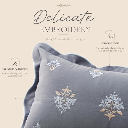 BlissBlush Lumbar Pillow Cover 12x20, Coastal Blue Velvet Decorative Lumbar - Image 2