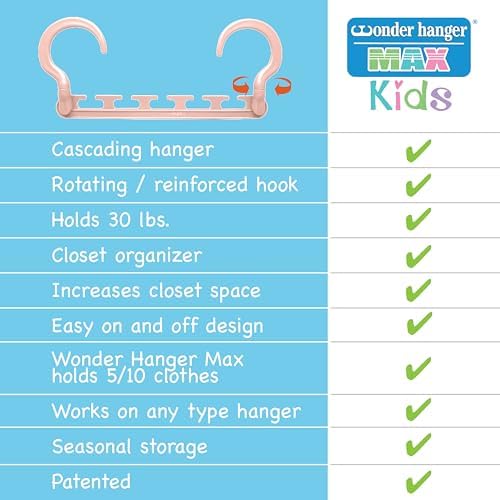 Wonder Hanger Max Space Saving Hangers, 360° Hooks, Pastel Pink - Image 4