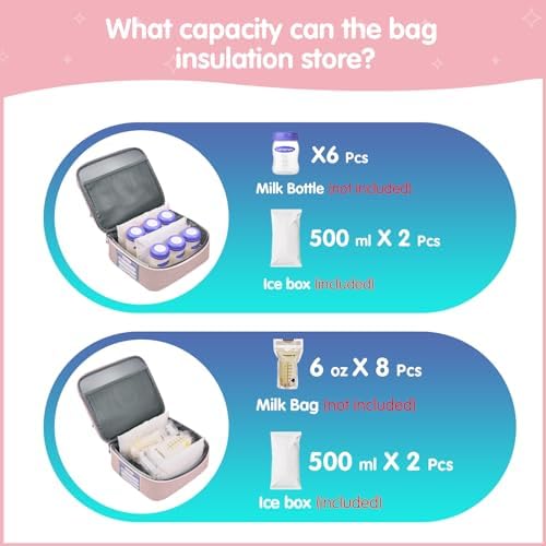 Derbiedersinn Breast Pump Bag, Compatible - Image 5