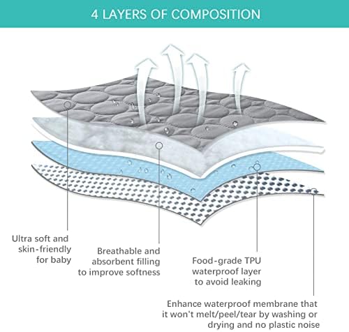 Pack and Play Sheets Fitted Quilted Waterproof Protector, 2 Pack Pad Covers - Image 4