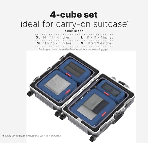 LeanTravel Premium Compression Packing Cubes - Image 2