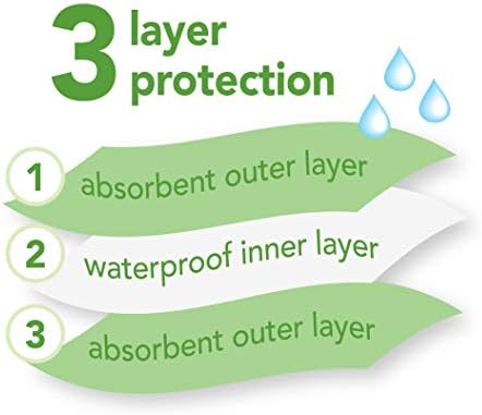green sprouts Stay-dry Milk Catcher Bibs - Image 2