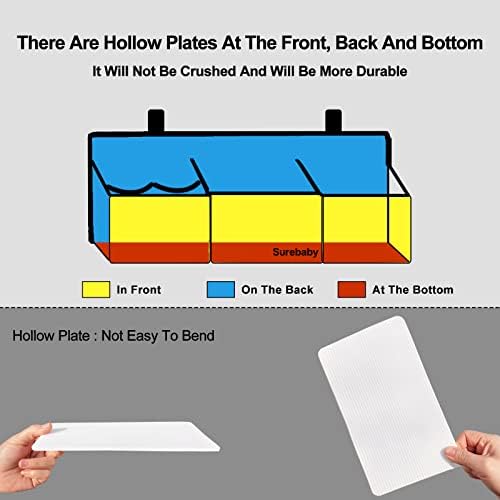 Hanging Baby Diaper Caddy, 3-in-1 Changing Table Diaper Organizer Holder - Image 6