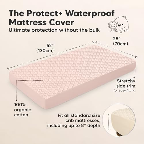 2pk Waterproof Crib Mattress Protector Cover Fitted 52x28 - Image 2