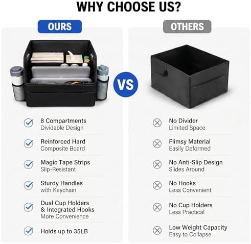 Car Organizer with 11 components&2 Cup Holders&adjustable divider - Image 6
