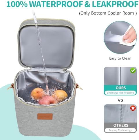 PIIOSER Breastmilk Cooler Bag - Image 3