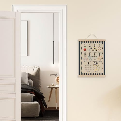 MAQIKA Number Classroom Poster Framed - Image 2