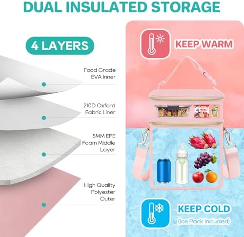 PIIOSER Breastmilk Cooler Bag - Image 2