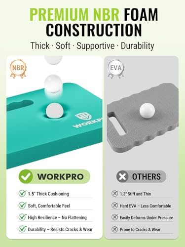 WORKPRO Extra Thick Kneeling Pad, Soft NBR Foam Cushioning - Image 4