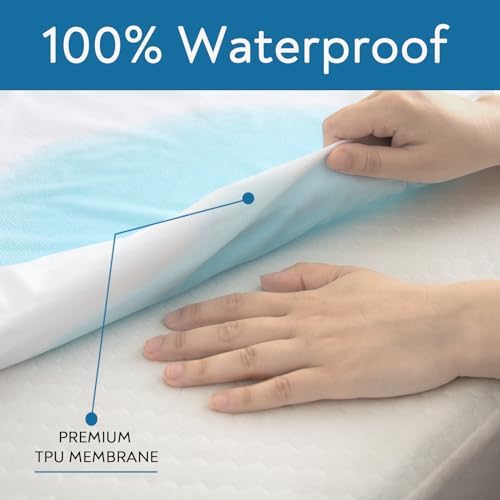Full Size Mattress Protector Waterproof, Absorbent Fitted Sheet - Image 3