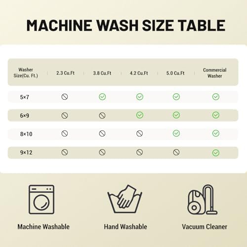 Washable Area Rugs 5'x7', Ultra Soft Carpet - Image 6