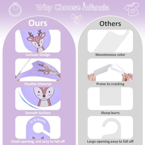 INFANZIA Baby Closet Dividers 8 Pack Double-Sided Nursery Clothes Organizer - Image 3
