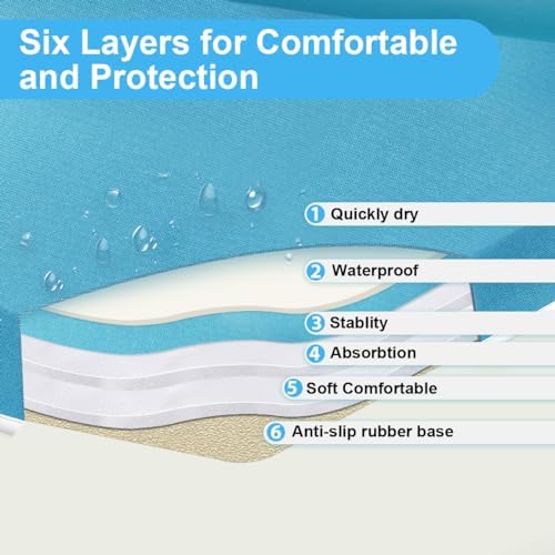 Bath Kneeler Pad - Image 5