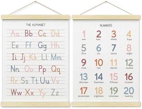 BONETAT Numbers alphabet poster by BONETAT
