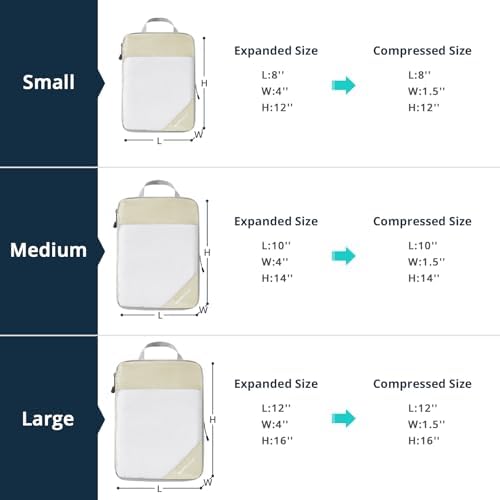 NICOSHOW Compression Packing Cubes 6 Set, Compressible Space-Saving Packing - Image 4