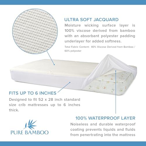 Bamboo Crib Mattress Protector by Pure Bamboo, Waterproof - Image 2