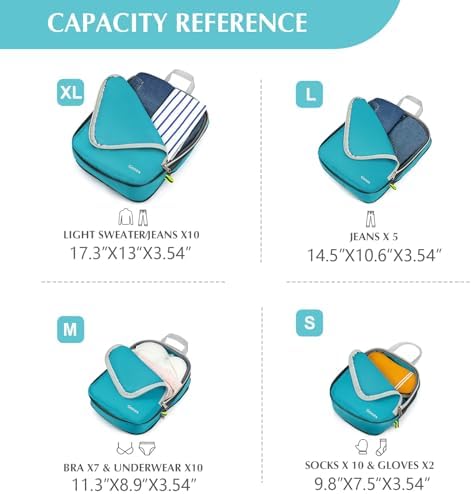 Gonex Compression Packing Cubes, 4-Piece Expandable Travel Organizers - Image 6