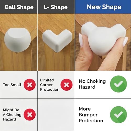 Silicone Corner Protectors for Baby Proofing – Soft Adhesive Corner Guards for - Image 2