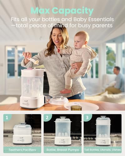 Grownsy Compact Baby Bottle Sterilizer and Dryer - Image 6