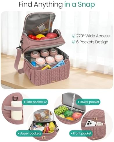 Breastmilk Cooler Bag, 12L Double Deck - Image 6