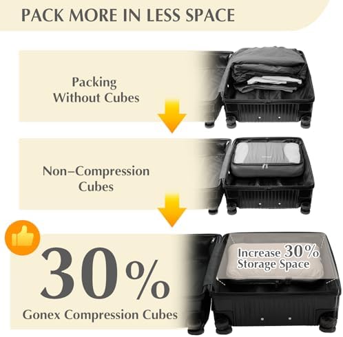 Gonex Compression Packing Cubes, 4-Piece Expandable Travel Organizers - Image 4
