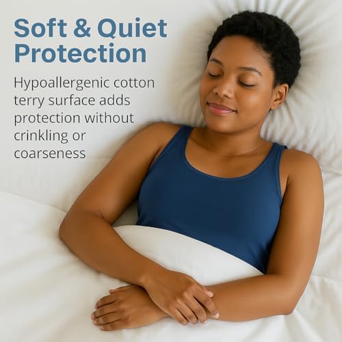 100% Waterproof Full Size Mattress Protector, Premium Fitted Cotton Terry Cover - Image 4