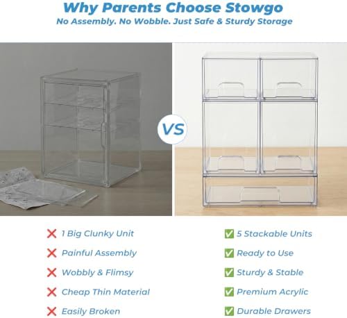 Baby Bottle Organizer for Countertop, 5 Stackable Storage Drawers - Image 6