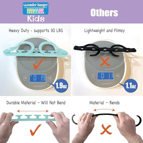 Wonder Hanger Max Space Saving Hangers, 360° Hooks, Pastel Blue - Image 5