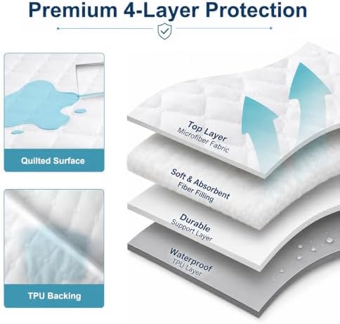 BEDSUM 2-Pack Waterproof Mini Crib Mattress Protector - Image 6