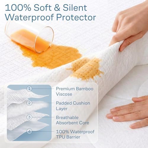 100% Waterproof Full Mattress Protector - Image 2
