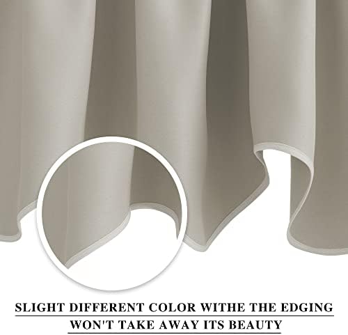 NICETOWN 18 Inch Length Short Curtain Valances Privacy - Image 2