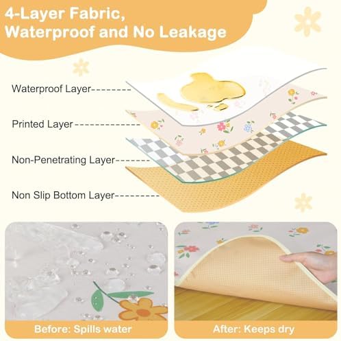 Baby Splat Mat for Under High Chair, Waterproof Floor Protector - Image 4