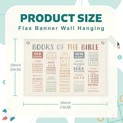 Lacama Christian Classroom Decor Banner - Image 7
