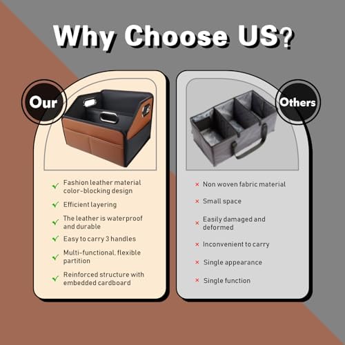 Noaman Leather Car Storage Organizer - Image 5