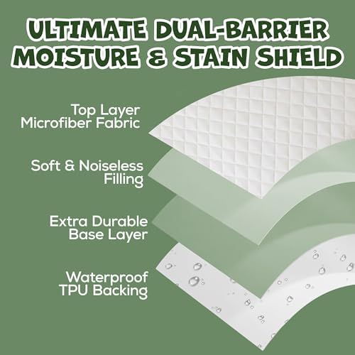 Utopia Bedding Waterproof Crib Mattress Protector, 1 Pack, 28x52 Inches - Image 6