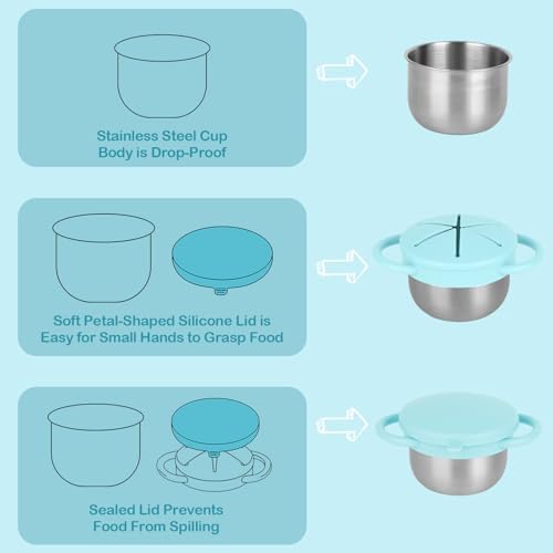 Daximo 2 Pack Snack Cups for Toddlers Spill Proof - Image 3