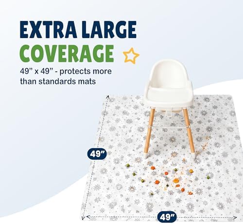 60 Pack Disposable Splat Mats by Eli - Image 4