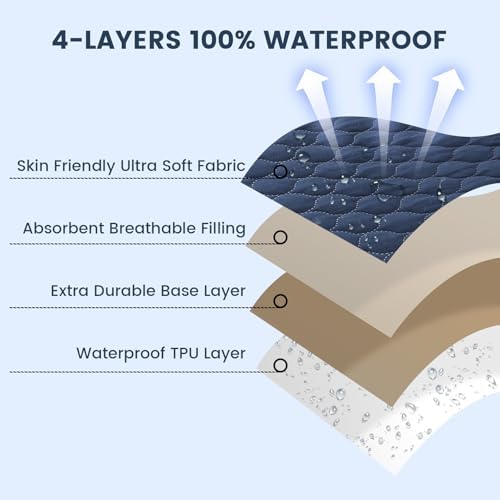 David’s Kids 2 Pack Mini Crib Waterproof Cover, Soft Pad Cover - Image 2