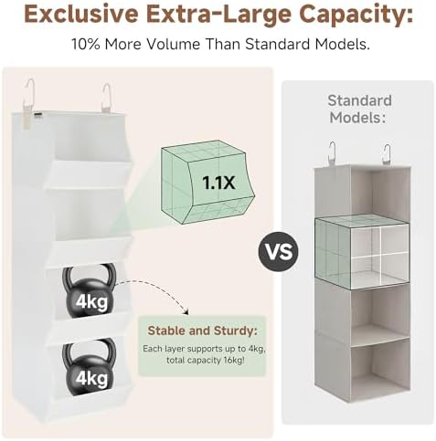 StorageWorks Basics Hanging Closet Organizer, Foldable Storage Organizer - Image 4
